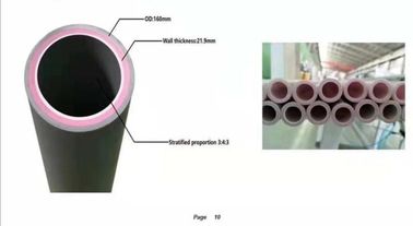 PP / PPR / PE / PA Plastic Extrusion Machine For Single Or Muti Layer Plastic Machine